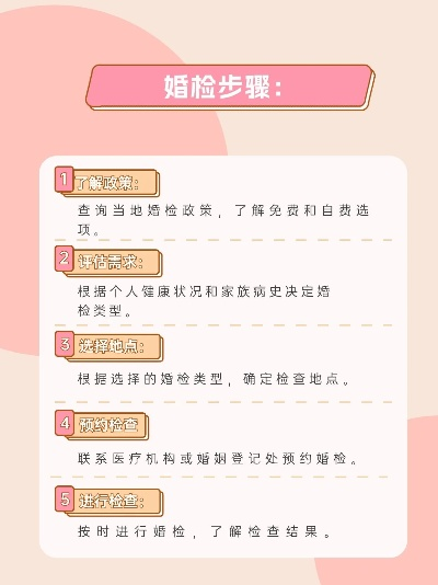 婚检怎么预约？不查后悔！这些细节90%的人都忽略了