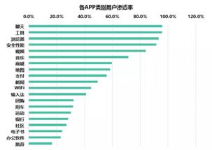 上海房产律师费用怎么收？按件还是按比例？搞不清可能多花几万！