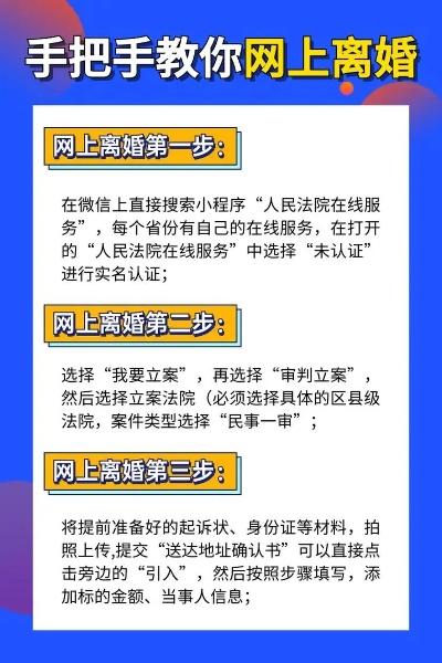 怎么在网上办离婚？流程复杂吗？一方不同意咋办？