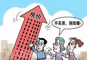 离婚后多久买房？东莞购房政策全解析