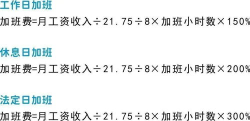 工时到底怎么算？加班费没拿到？你的权益可能正在被悄悄吃掉