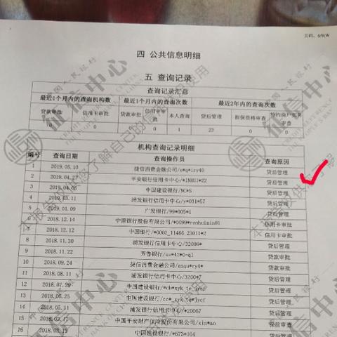 捷信金融逾期在哪里还款？逾期后如何补救？