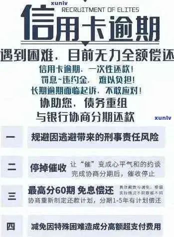 信用卡突然被降额？别慌！教你三招应对逾期扣款短信背后的危机
