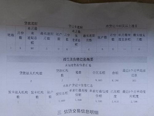 征信报告哪里写逾期记录？逾期了怎么办？