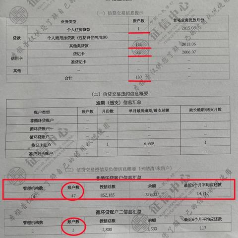 征信报告没显示哪里逾期？别慌，律师教你一步步排查和解决！