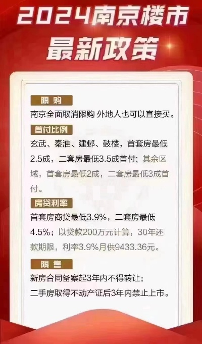 南京离婚后多久能买房？离婚购房政策全解析