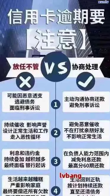 信用卡逾期了别慌！该找谁商量解决？