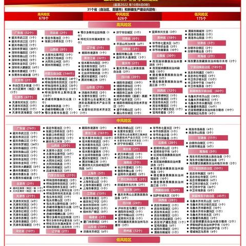 支付宝逾期报备在哪里？逾期了怎么办？