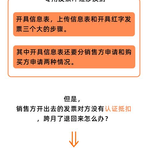 个人发票怎么开？没公司也能合规搞定，这些坑千万别踩！