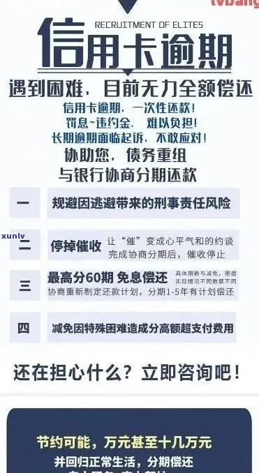 信用卡逾期了怎么办？在哪里处理最有效？