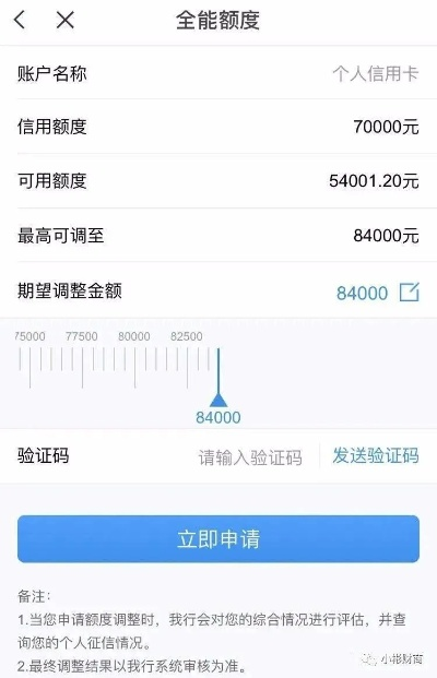 信用卡额度怎么查？综合评分低了还能提额吗？一文说清所有门道