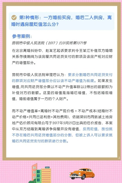 广州离婚后多久能买房？律师为你揭秘关键点！