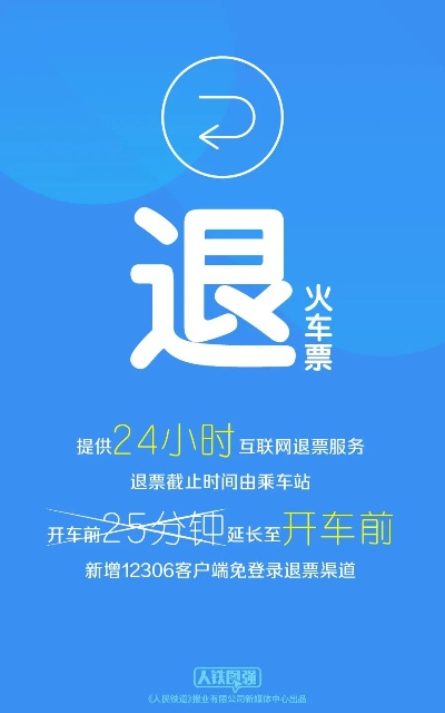 一、退票不是你想退，想退就能退—关键看时间和车次类型