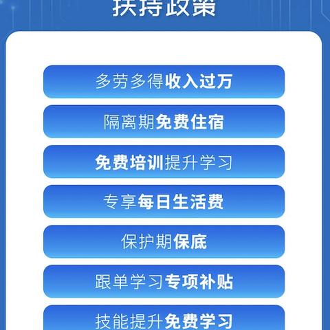 但重点来了，逾期≠世界末日，关键看你怎么做