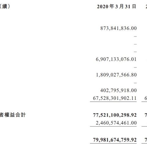 企业净资产怎么算？账面数字背后藏着哪些看不见的坑？