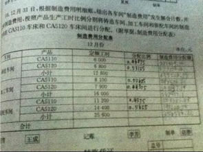 附加税怎么算？搞不懂就亏大了！一文讲清你该交多少