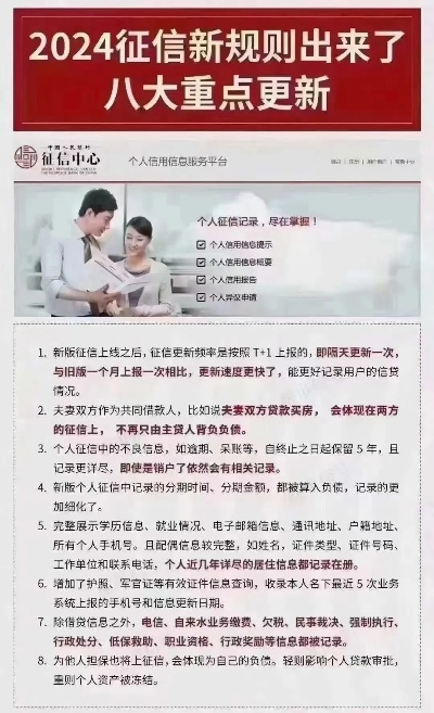 最新征信报告哪里查？逾期记录如何应对？