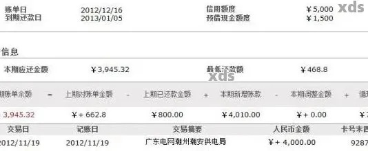 信用卡帐单逾期哪里查询？逾期不查后果严重！