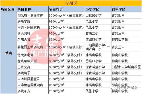 3厘利息怎么算？一文搞懂厘的真实含义，别再被忽悠了！