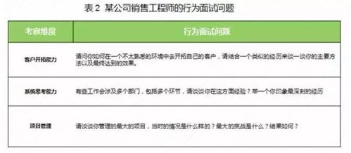 健康证怎么查？丢了怎么办？一文说清流程+避坑指南