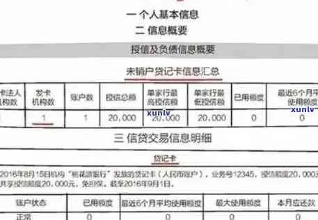 信用卡逾期证明在哪里？一步步教你轻松获取和巧妙使用