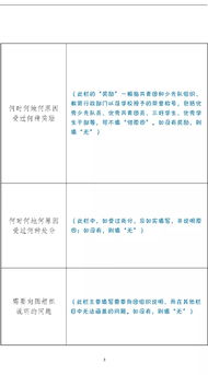 档案管理怎么做？资料乱成一团怎么办？一招教你规范归档不踩雷！