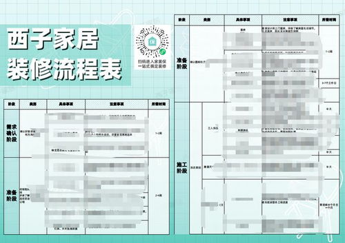 三相电怎么申请？家里用电不够用，该走哪些流程才不踩坑？