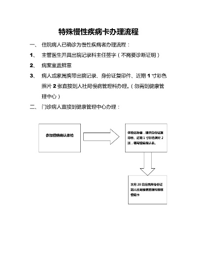慢性病卡怎么申请？材料不全被拒了怎么办？