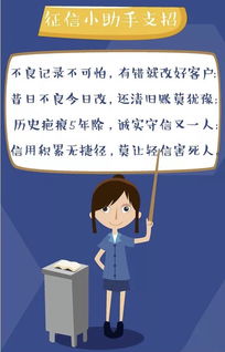龙岩征信在哪里处理逾期？逾期记录怎么消除？