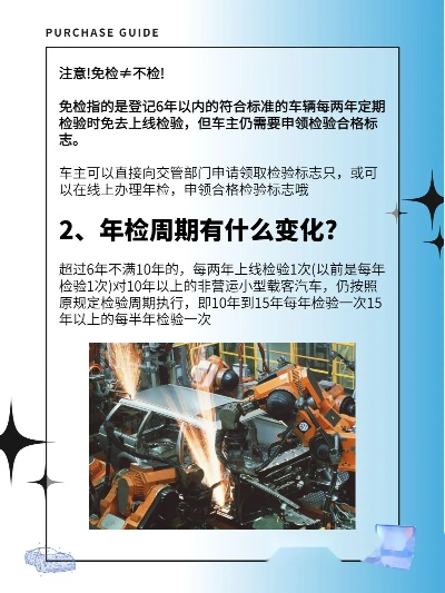 青羊逾期年检在哪里办理？逾期了会有什么后果？