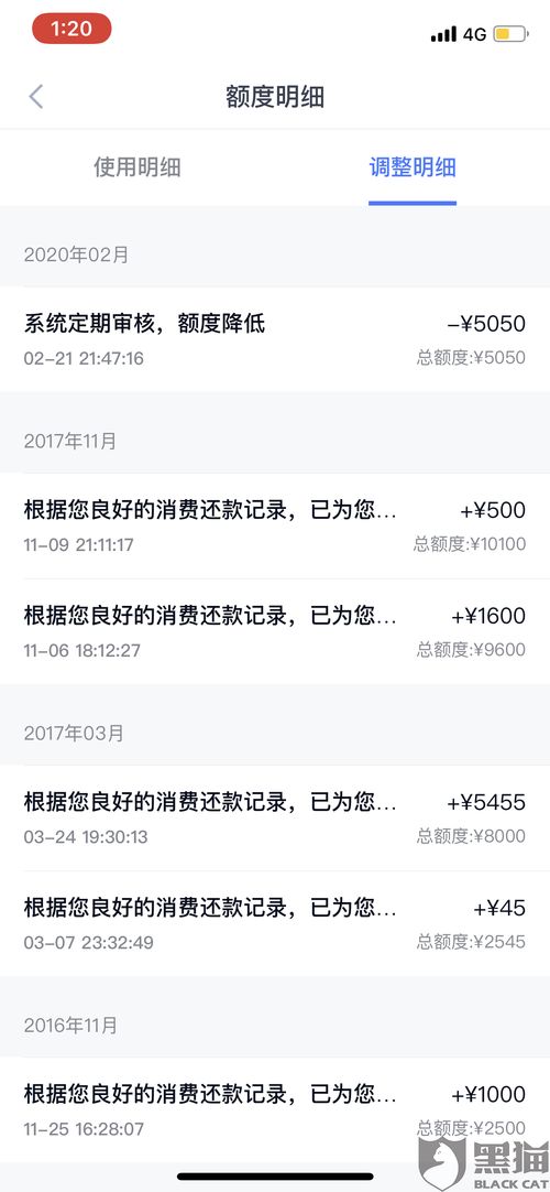 宜宾车辆逾期还款在哪里？逾期了该怎么办？