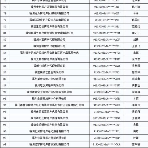 逾期后如何借款买房？突然逾期了怎么办？