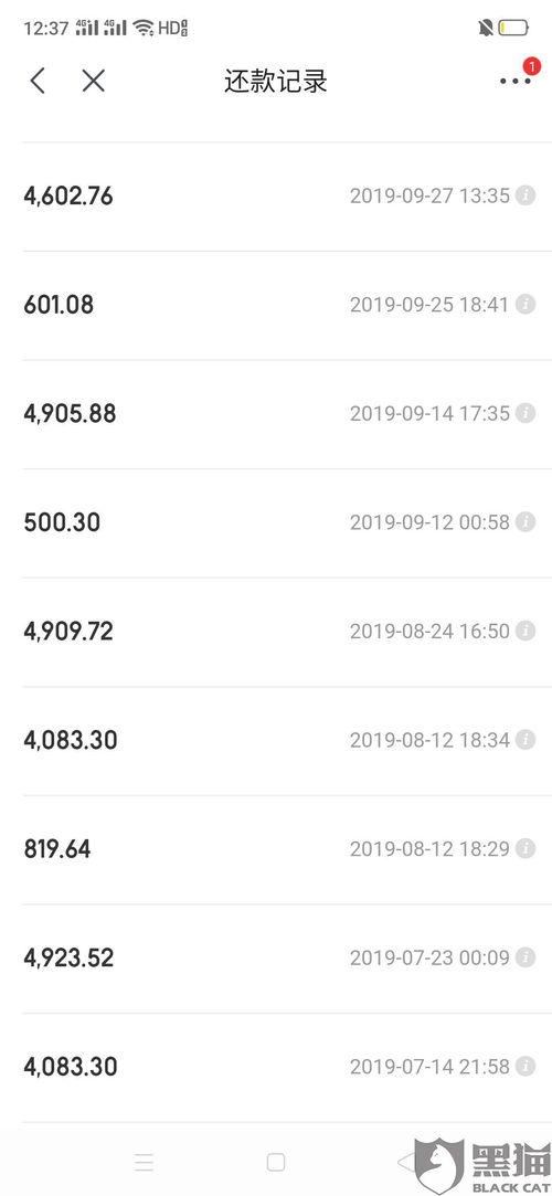 泗县哪里有修复逾期的？突然逾期了怎么办？