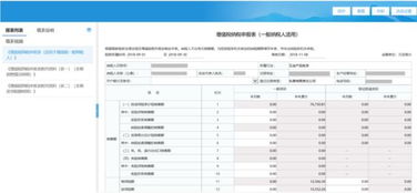 哪里看企业是否逾期申报？逾期了怎么办？