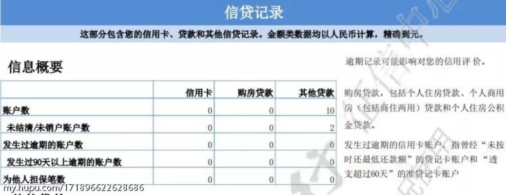 企业征信怎么查？查了会不会影响贷款？不小心点多了怎么办？