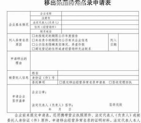 营业执照怎么年报?忘了报会怎样?一文讲透避坑指南! 营业执照怎么年报?忘了报会怎样?一文讲透避坑指南!