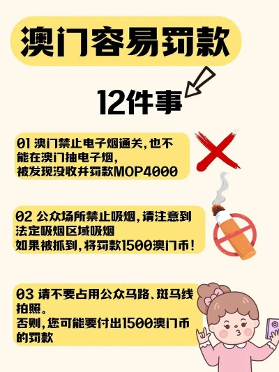 澳门逾期罚款去哪里交？逾期了怎么办？