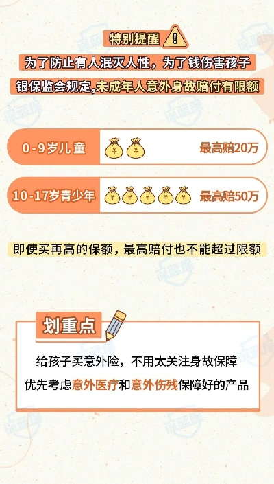 儿童保险怎么买？避坑指南+实操建议，家长必看！
