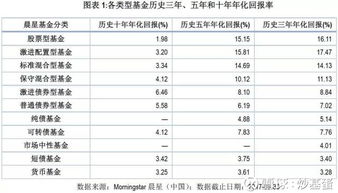 银行年利率怎么算？看懂这一篇，利息再也不会偷偷涨