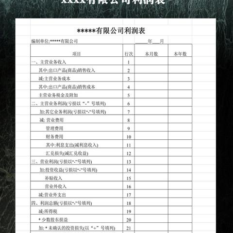 营业收入怎么算？搞错一步，税都多交好几万！