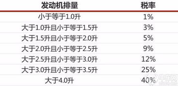 利润表怎么看？不懂财务也能秒懂的关键指标！