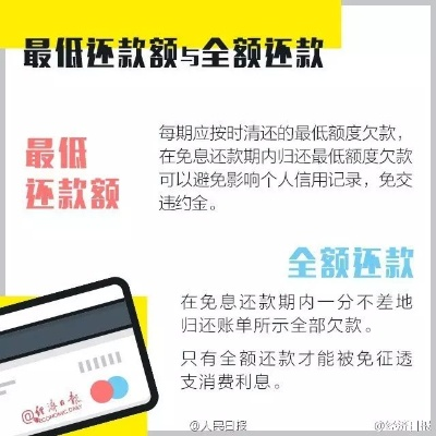 车贷逾期被短信轰炸？别慌！三招教你稳住局面，避免连环雷