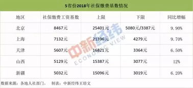 月平均工资怎么算？公司发少了能维权吗？一文说清你的钱袋子