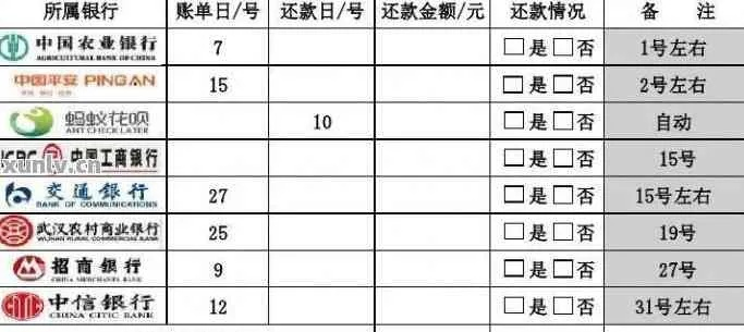 银行卡明细怎么查？手把手教你避坑，关键时刻能救命！