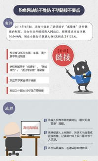 怎么查自己的个人信息？被泄露了又该怎么办？