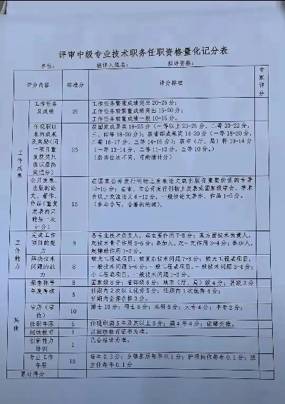 教龄怎么算？评职称卡在这儿了，别让工龄白算了！