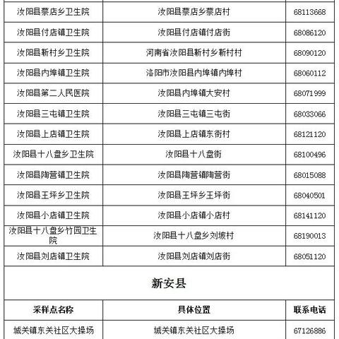 一、为什么你会频繁收到逾期短信？