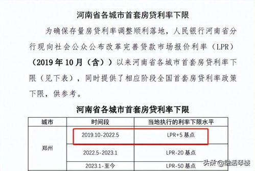 贷款利息怎么算？银行不会主动告诉你的5个关键细节