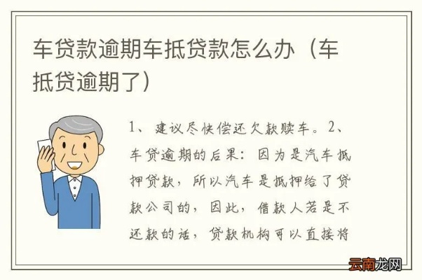 贷款车月供断了，短信催得心慌慌？逾期后怎么办才不踩坑！