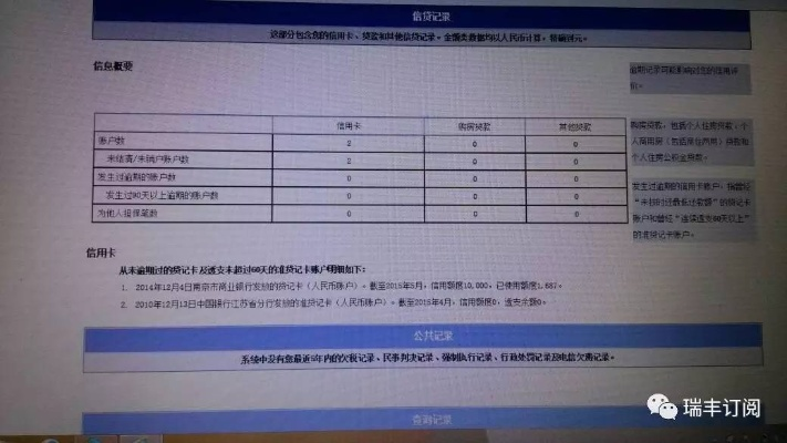 征信报告怎么查？手把手教你避开坑，关键时刻不掉链子！
